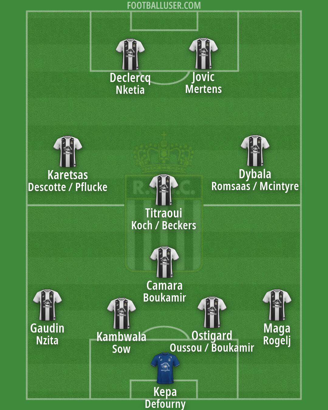 Charleroi Formation 2026