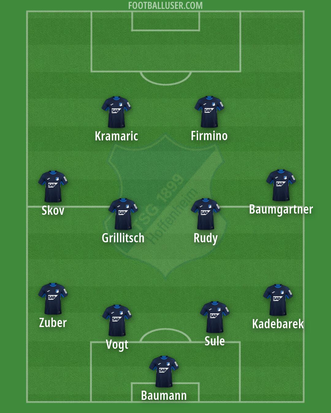 Hoffenheim Formation 2026