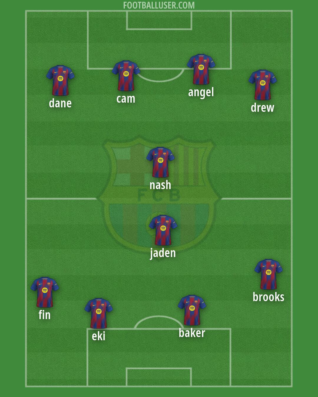 Barcelona Formation 2026