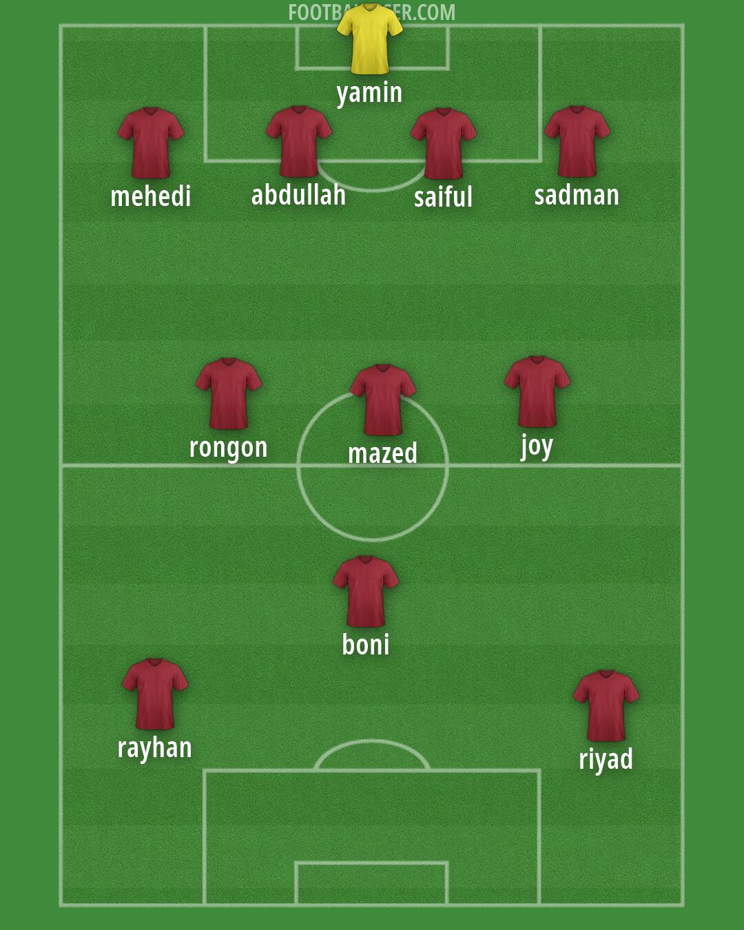 Custom Team Formation 2026