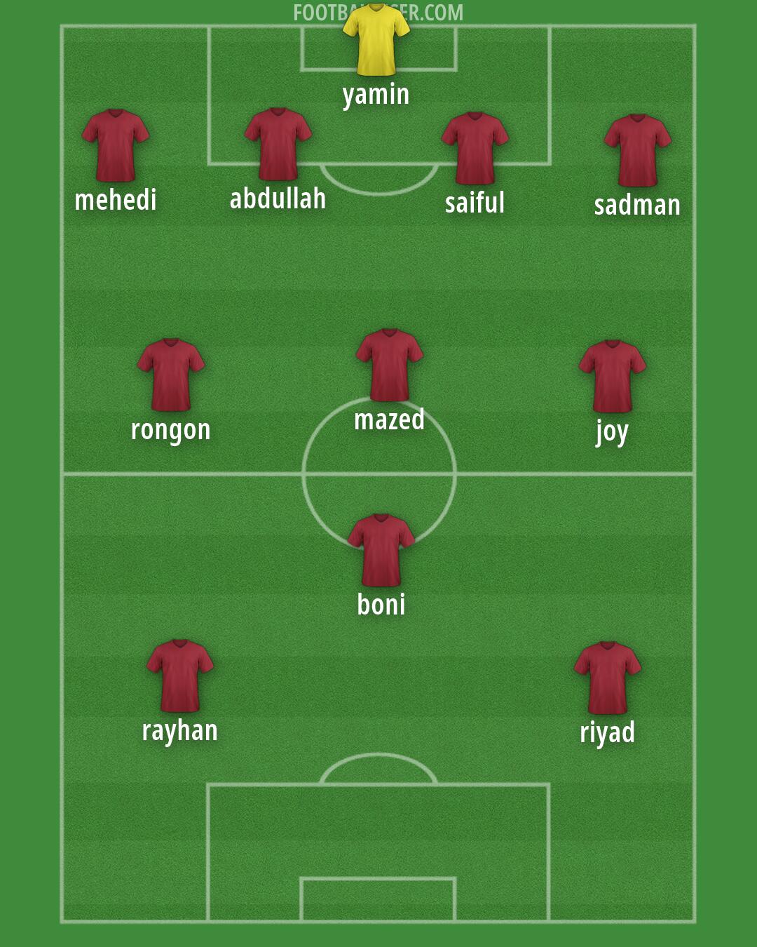 Custom Team Formation 2026