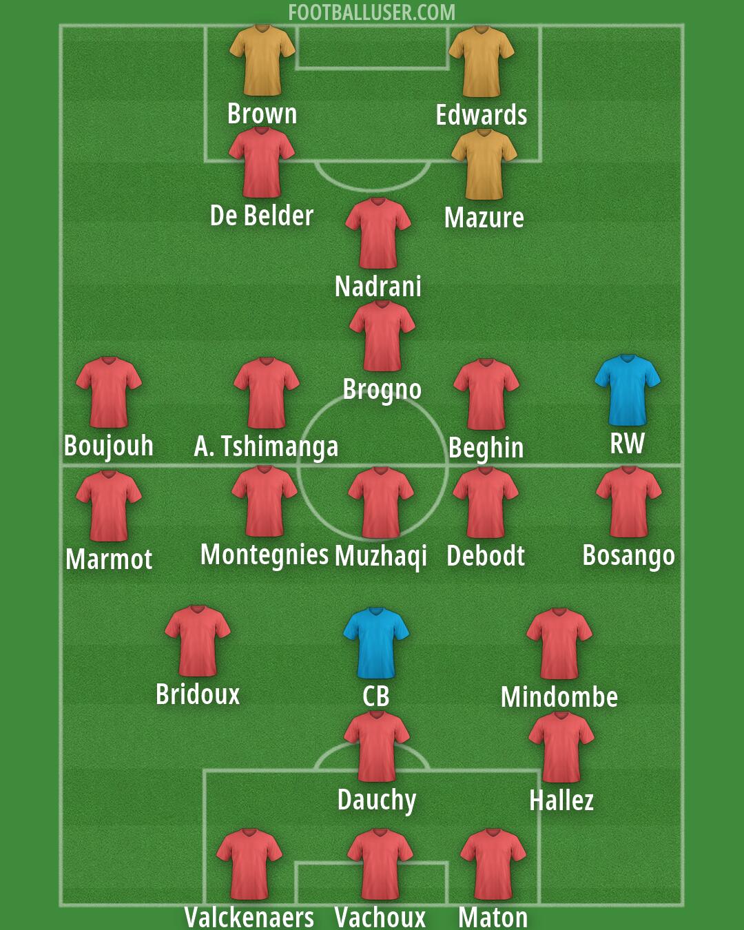 Custom Team Formation 2026