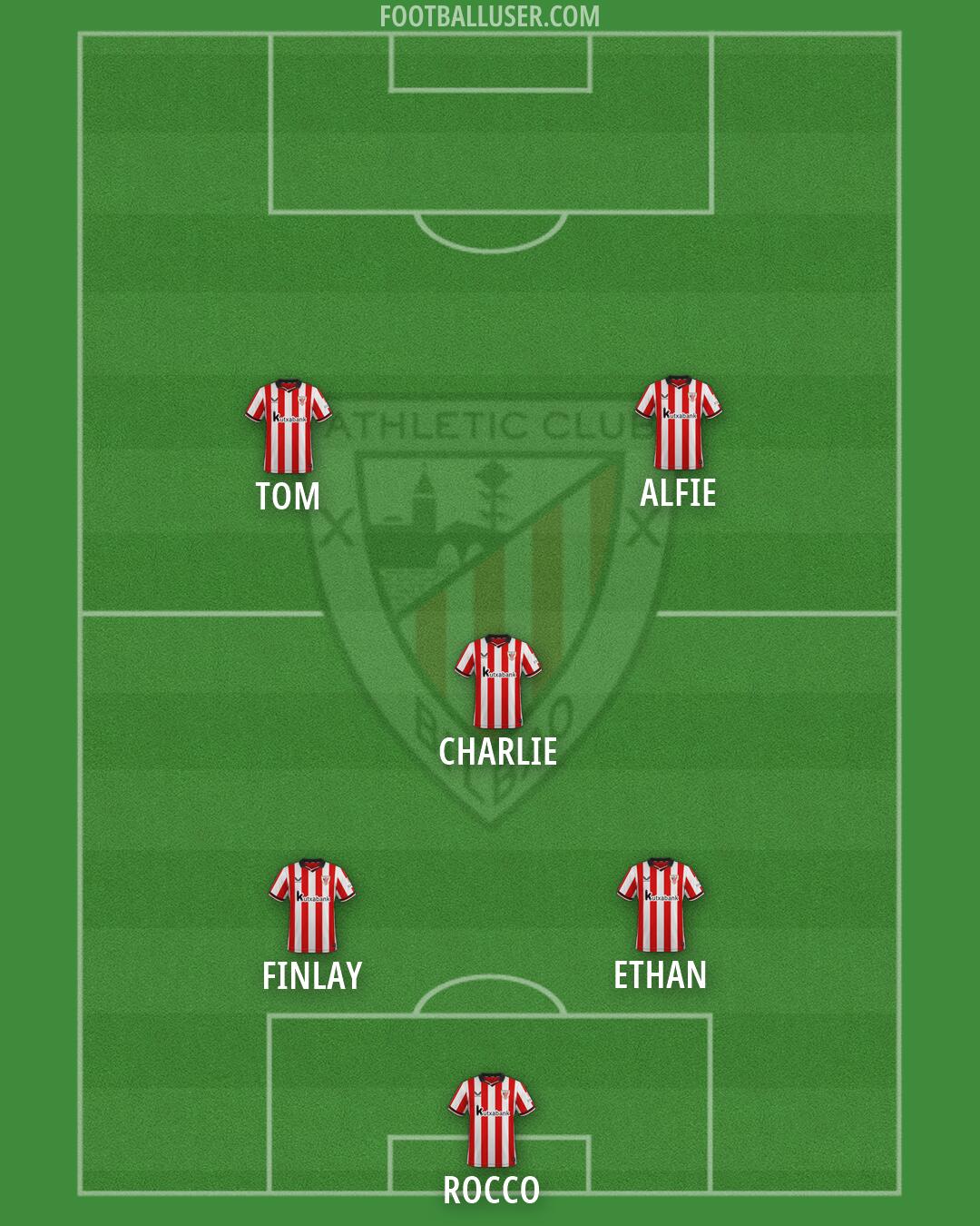 Athletic Formation 2026