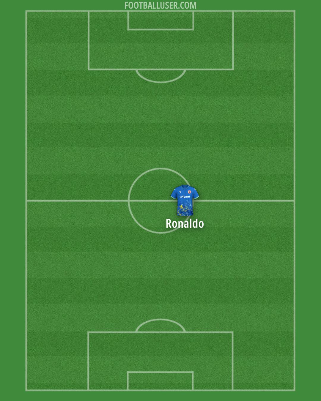 Accrington Formation 2026
