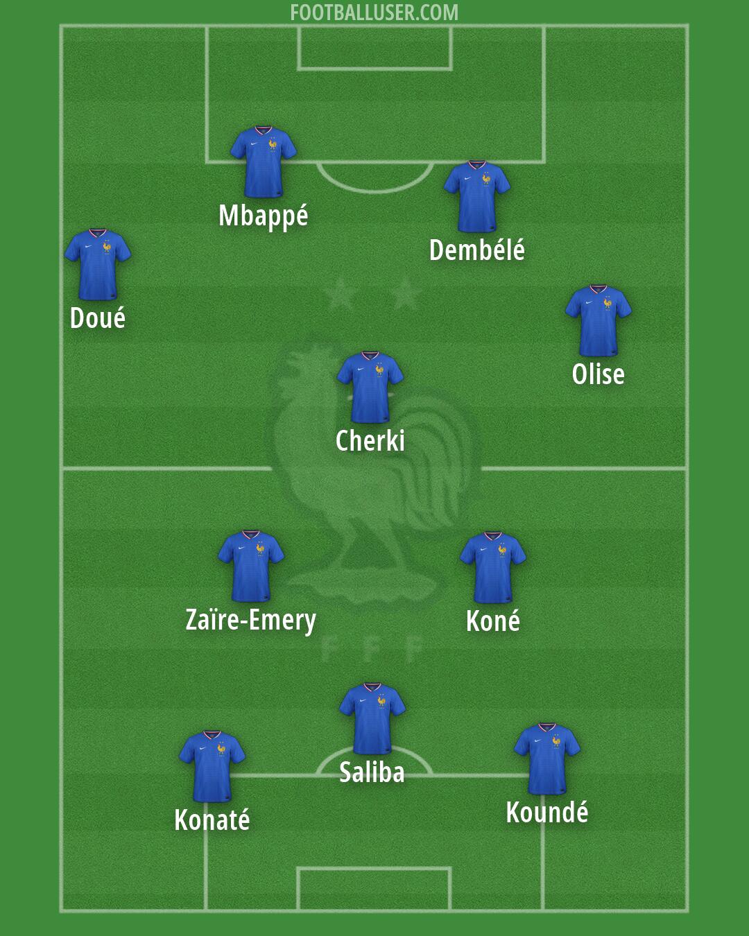 France Formation 2026