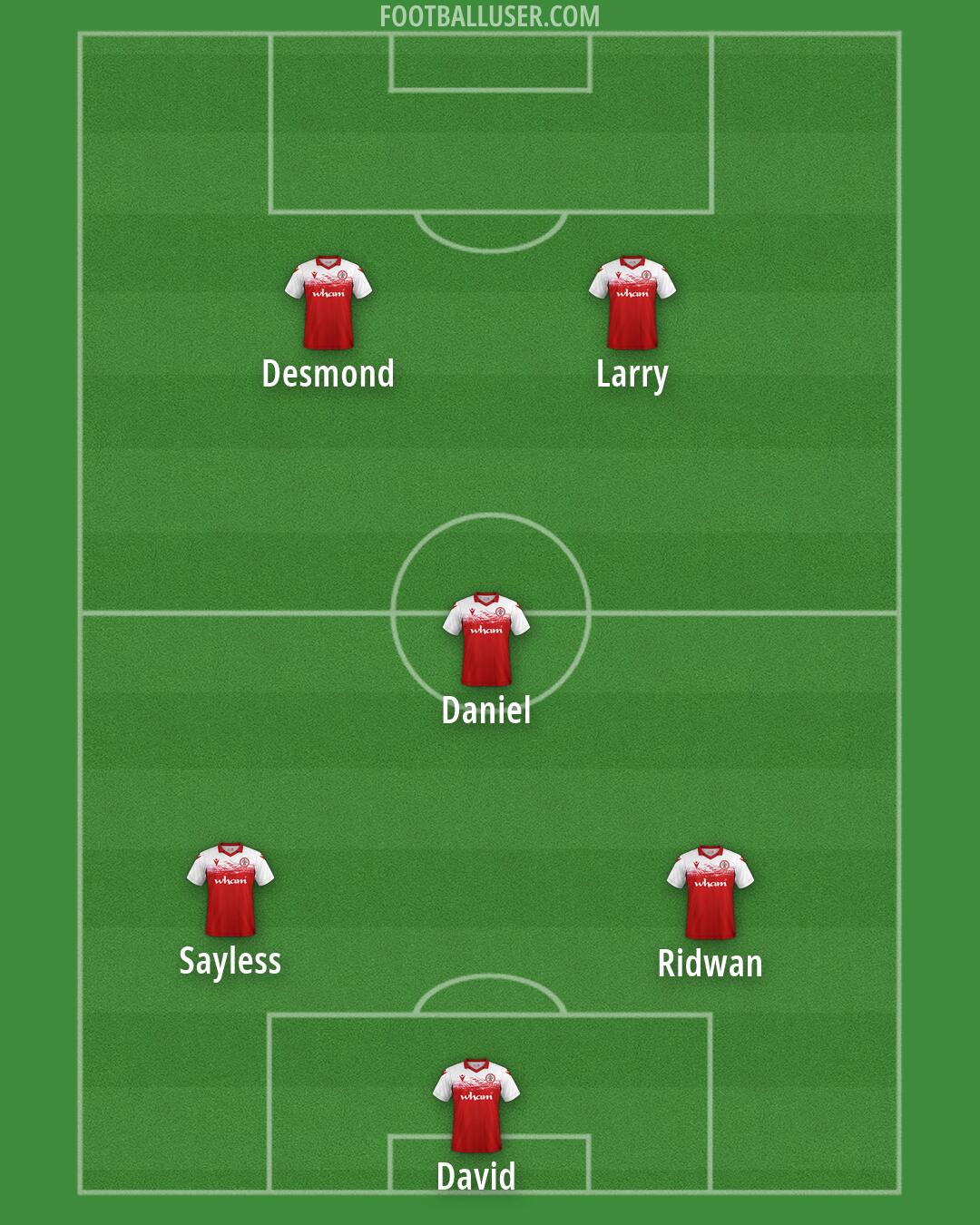 Accrington Formation 2026