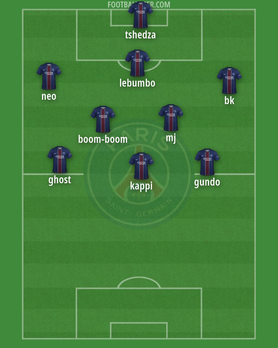 PSG Formation 2026