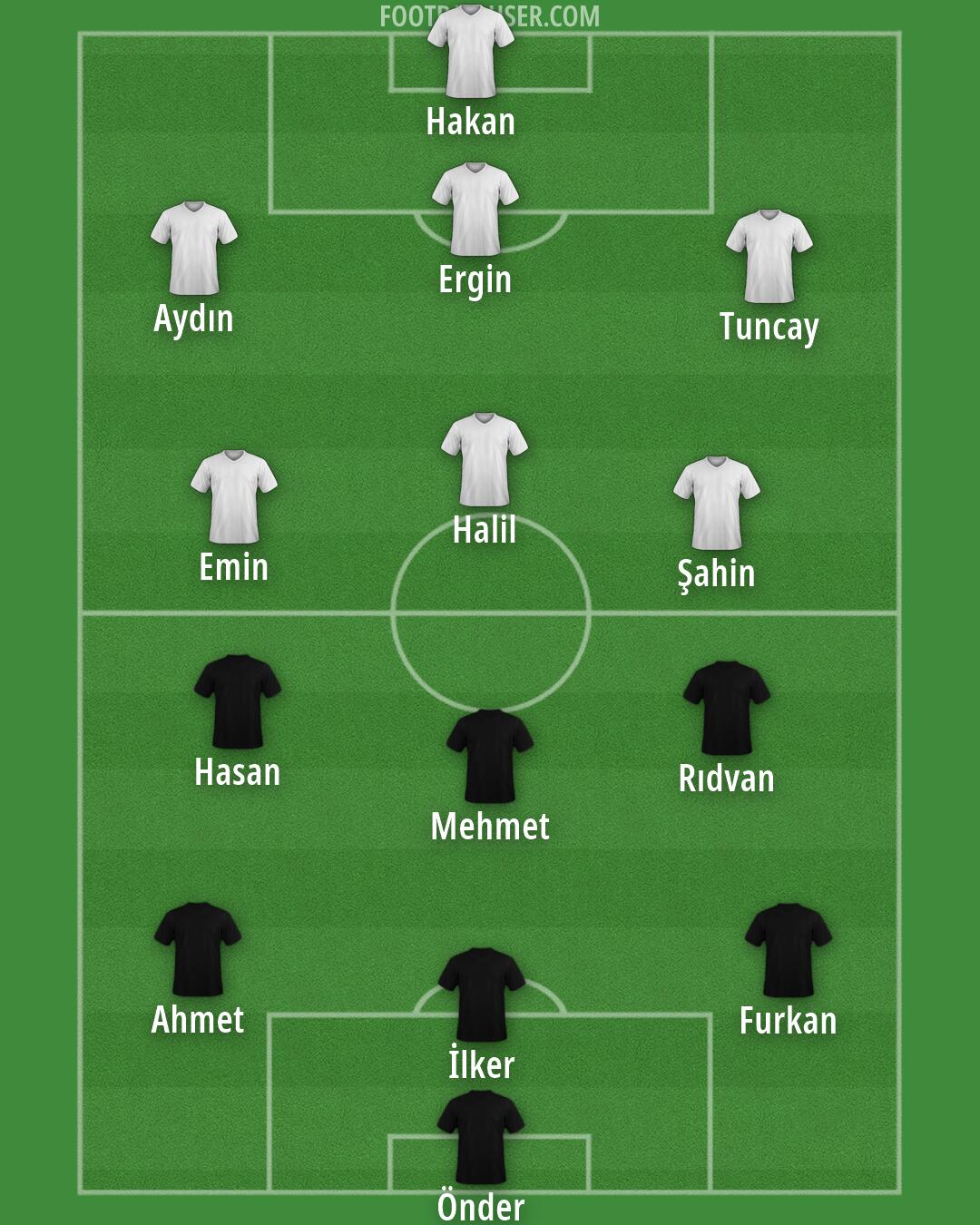 Custom Team Formation 2026