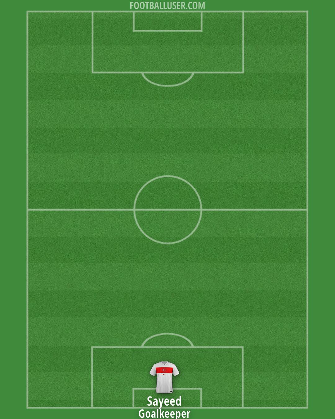 Türkiye Formation 2026
