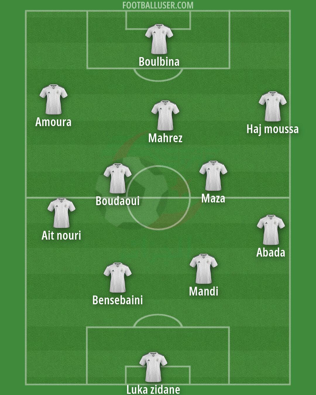 Algeria Formation 2026