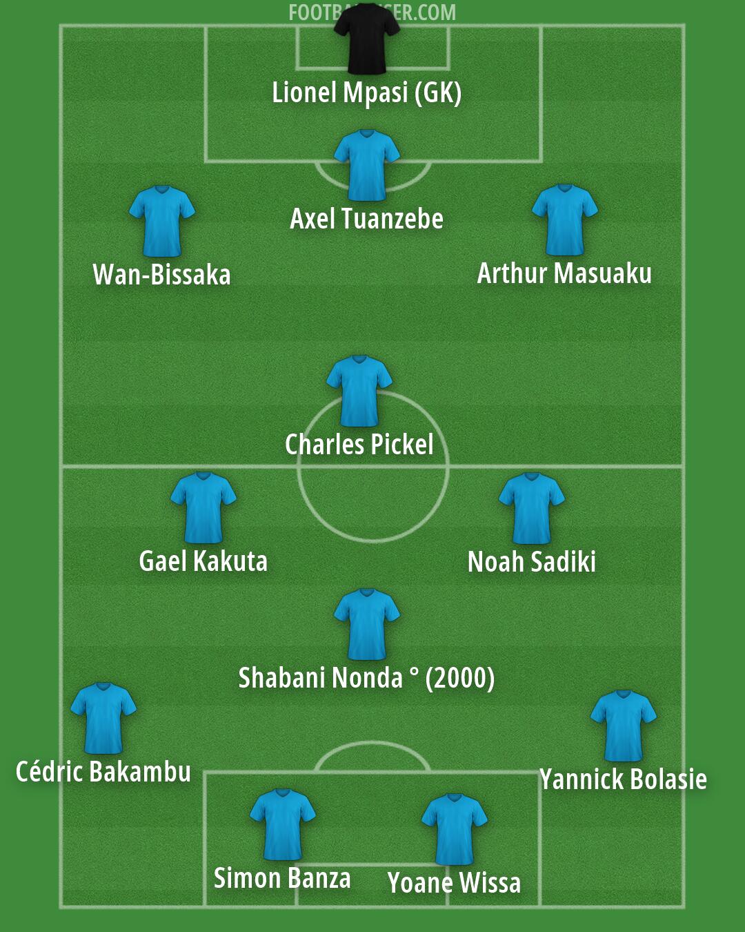 Custom Team Formation 2026