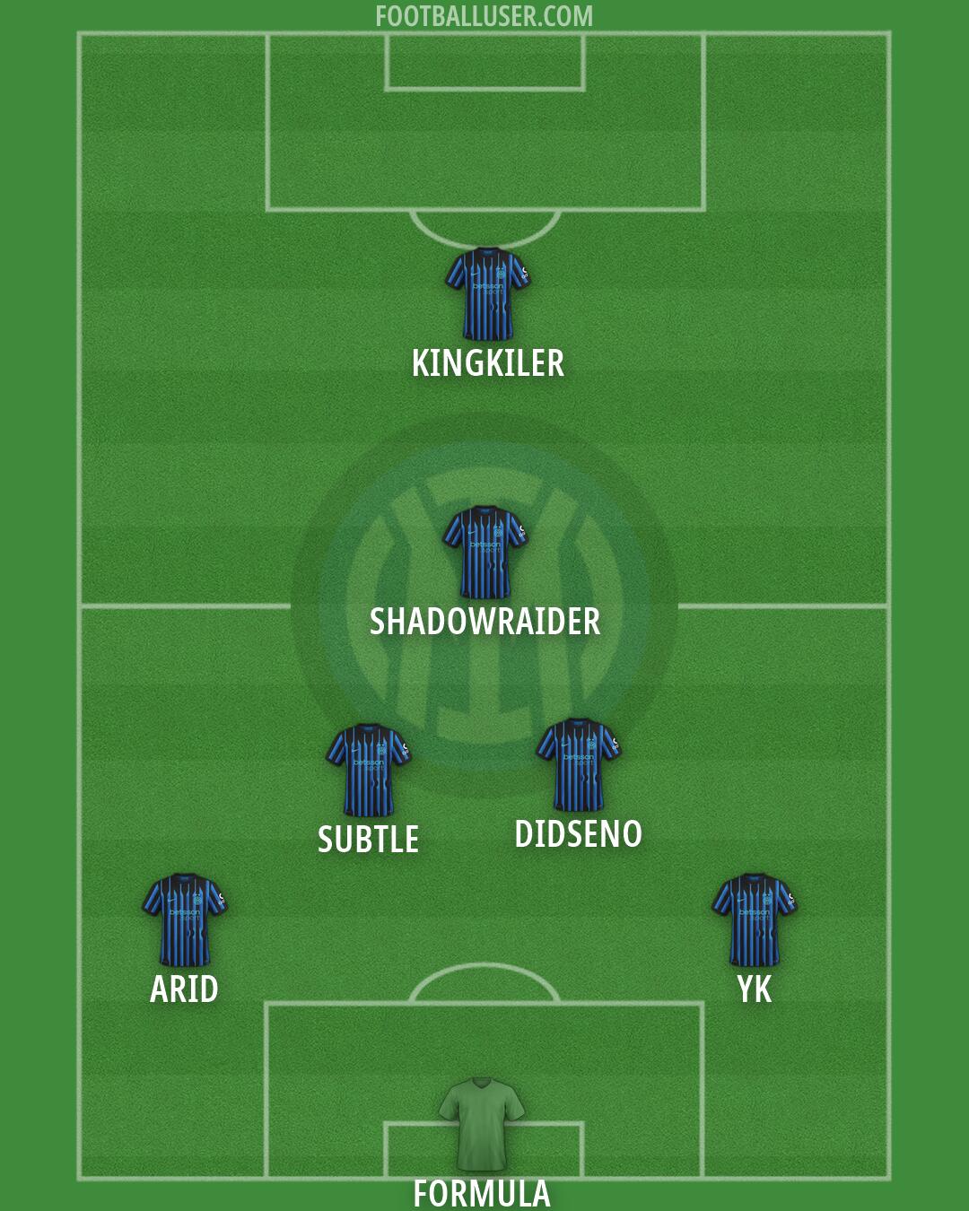 Inter Formation 2026