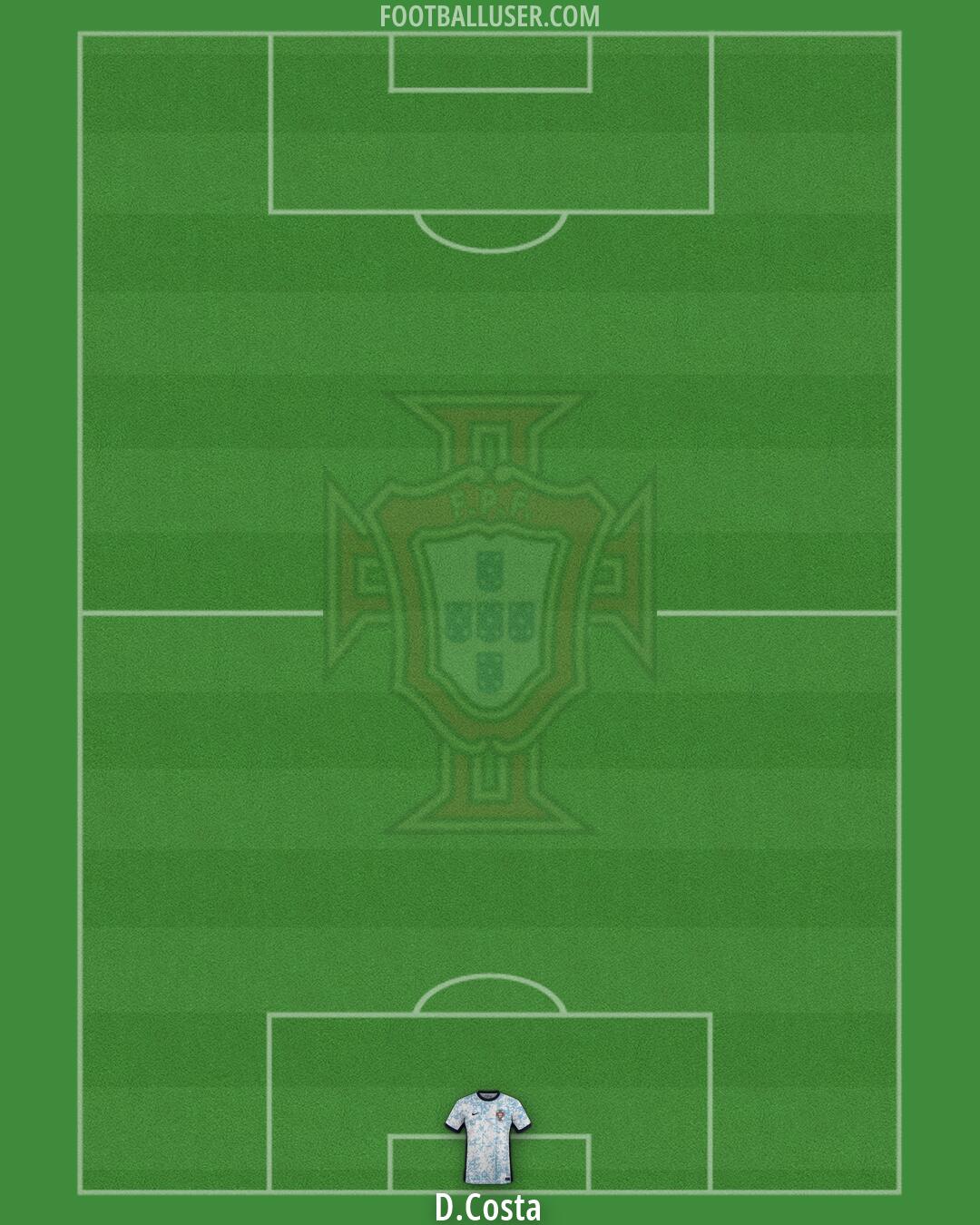 Portugal Formation 2026