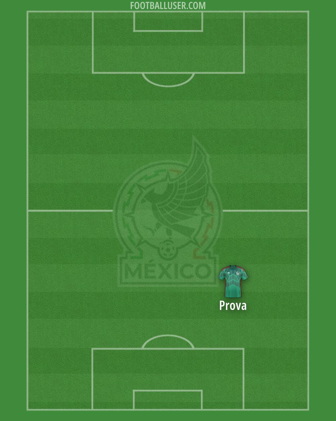 Mexico Formation 2026
