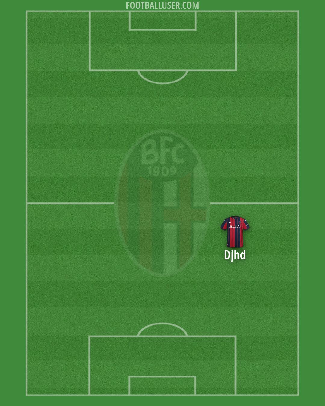 Bologna Formation 2026