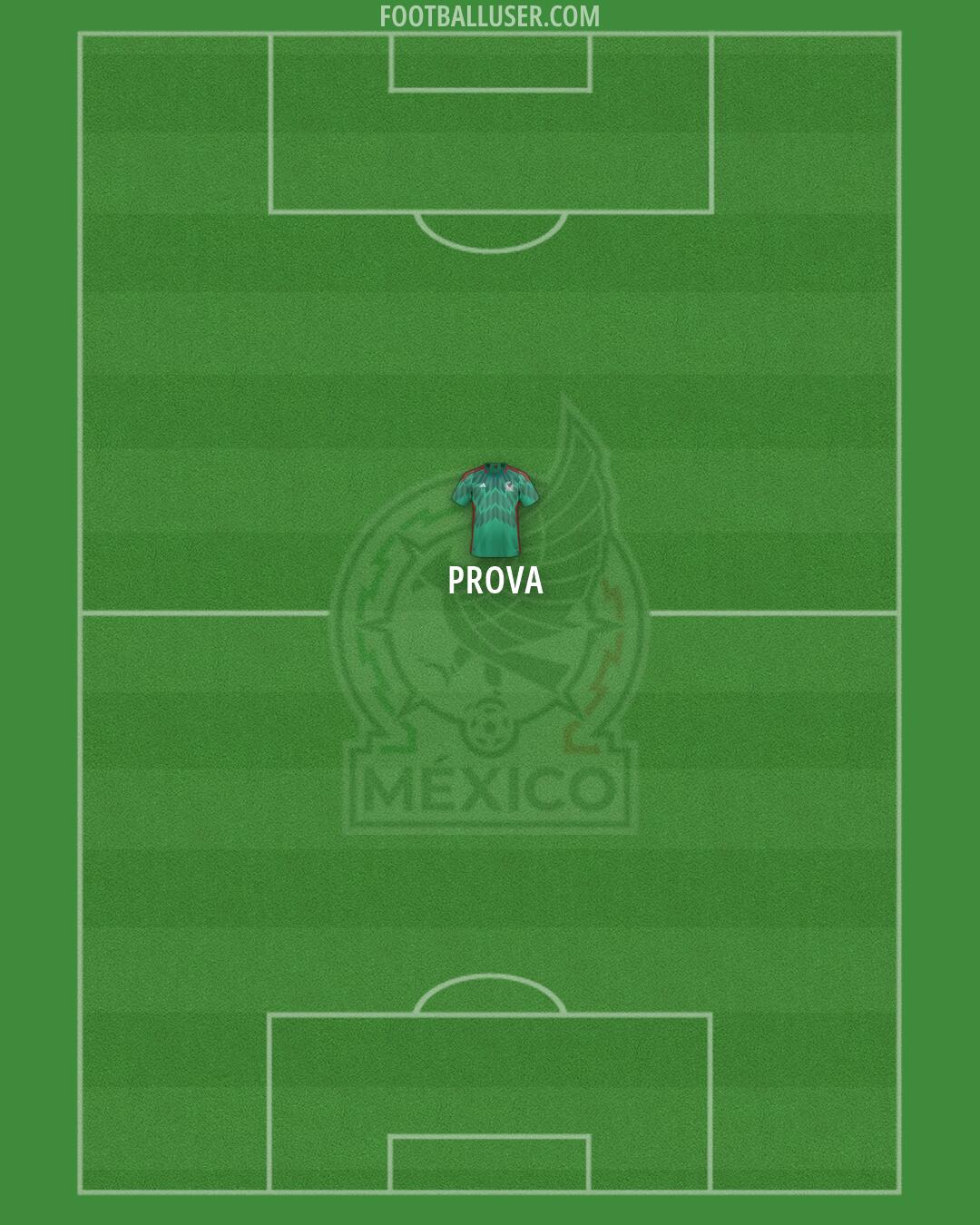 Mexico Formation 2026