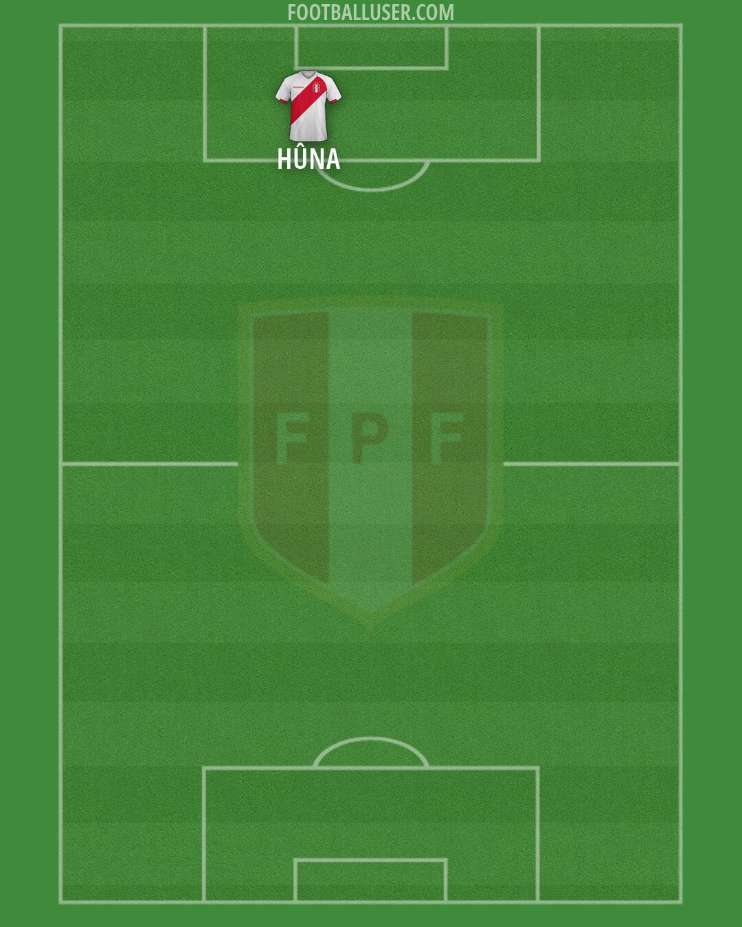 Peru Formation 2026