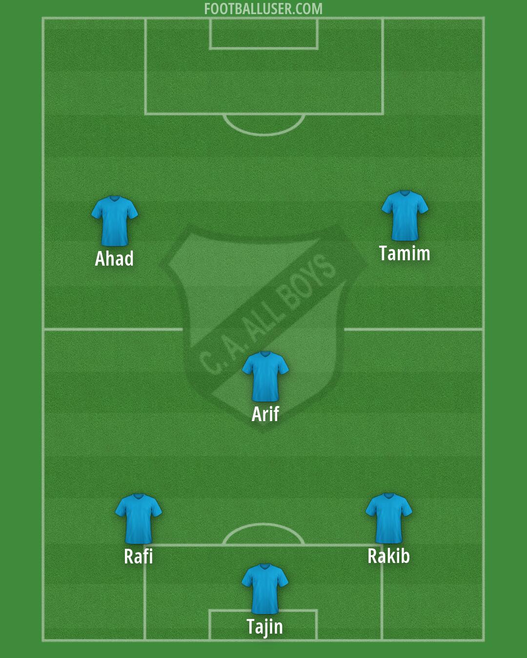 All Boys Formation 2026