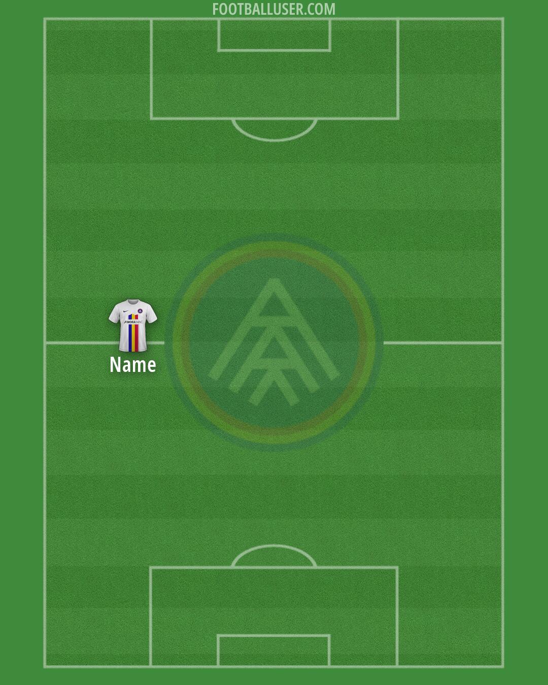 Andorra Formation 2026