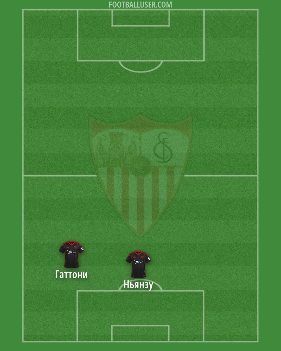 Sevilla Formation 2026