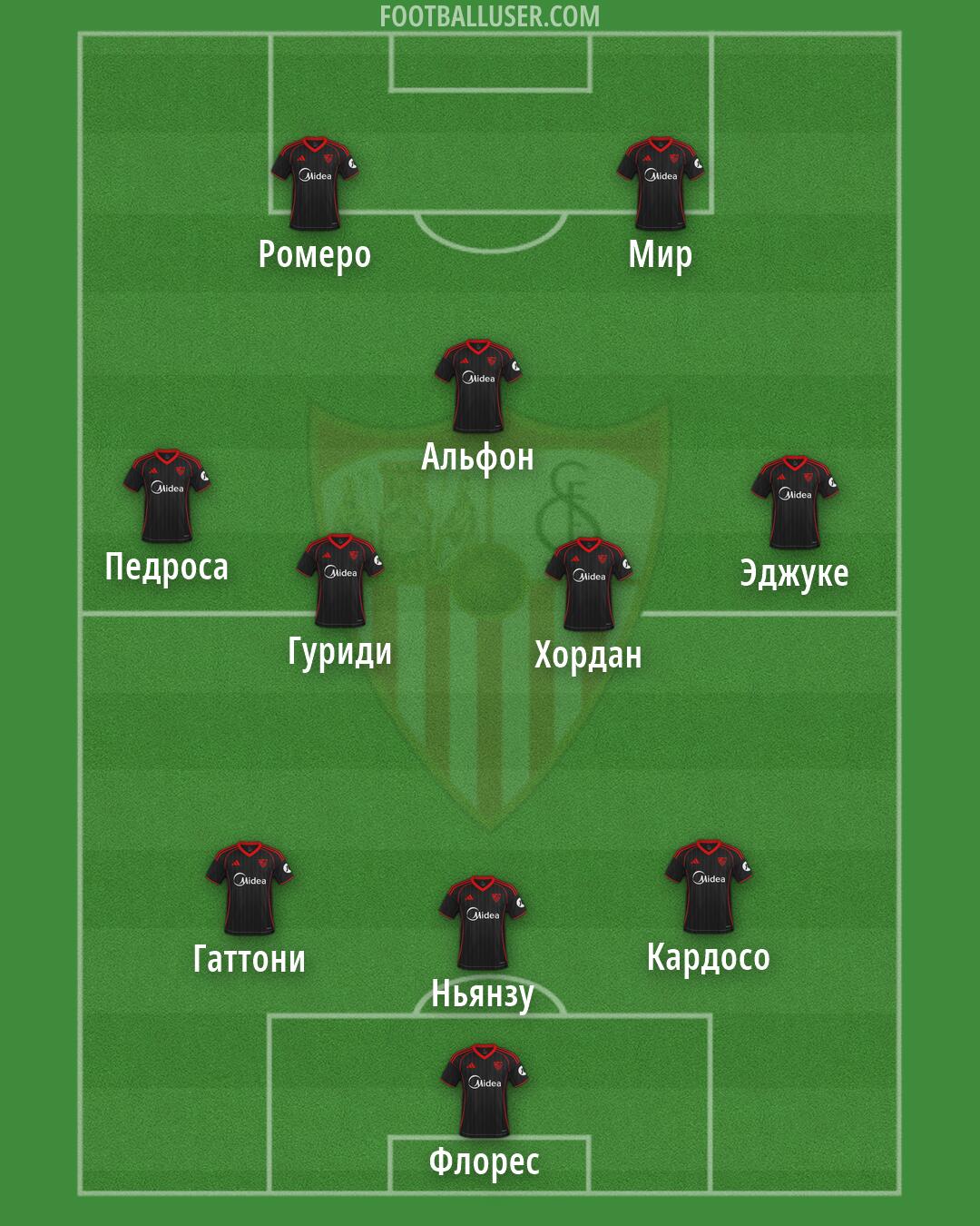 Sevilla Formation 2026
