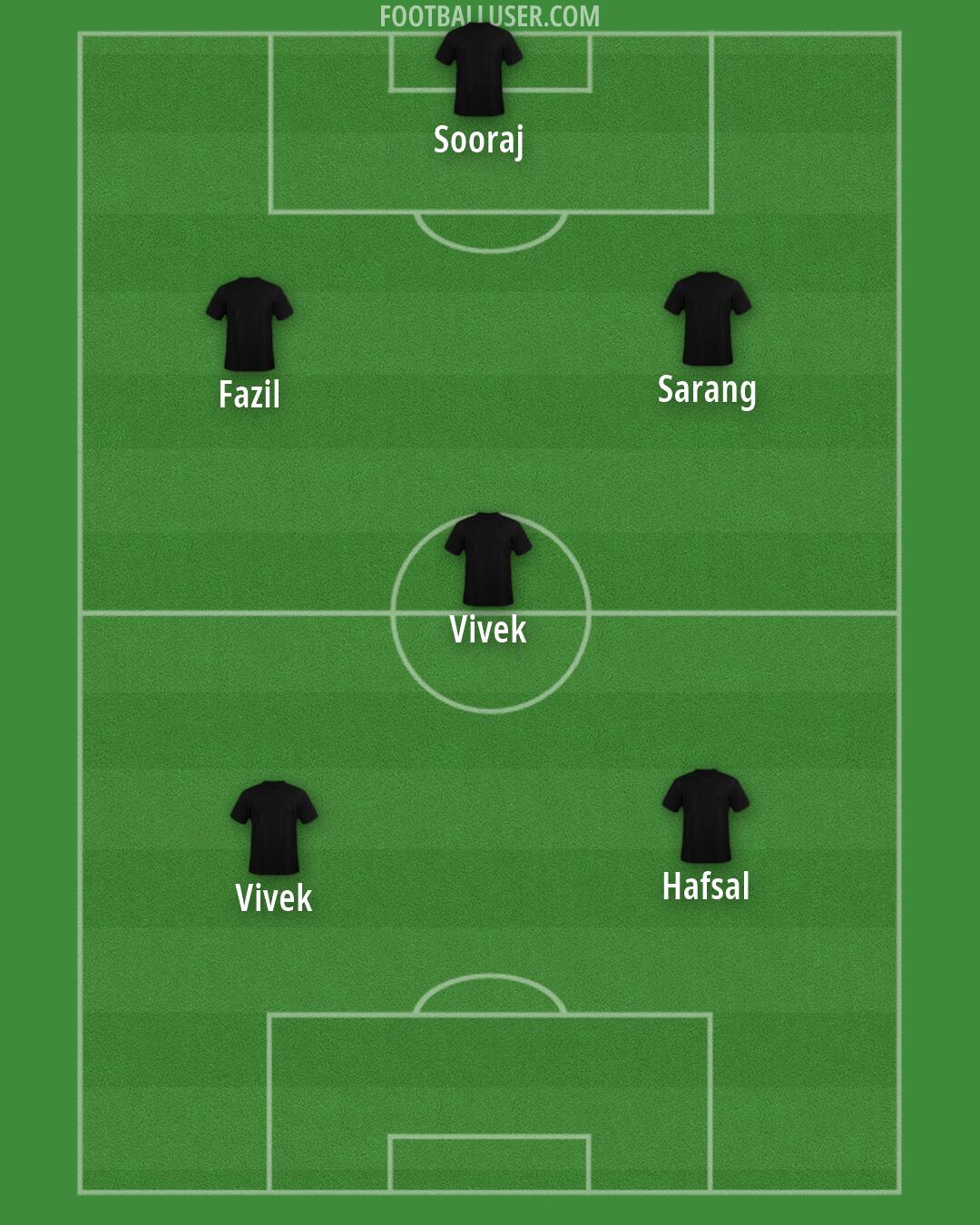 Accrington Formation 2026