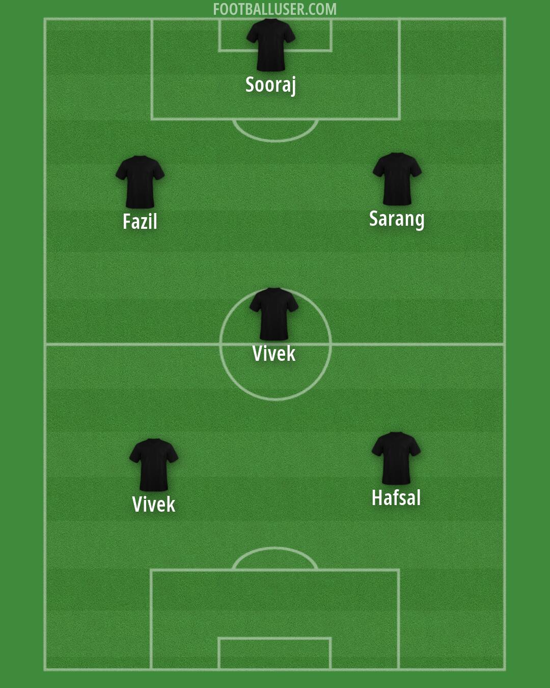 Accrington Formation 2026
