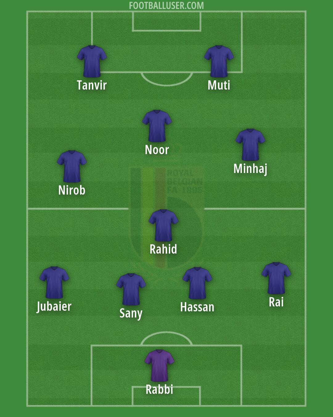Belgium Formation 2026