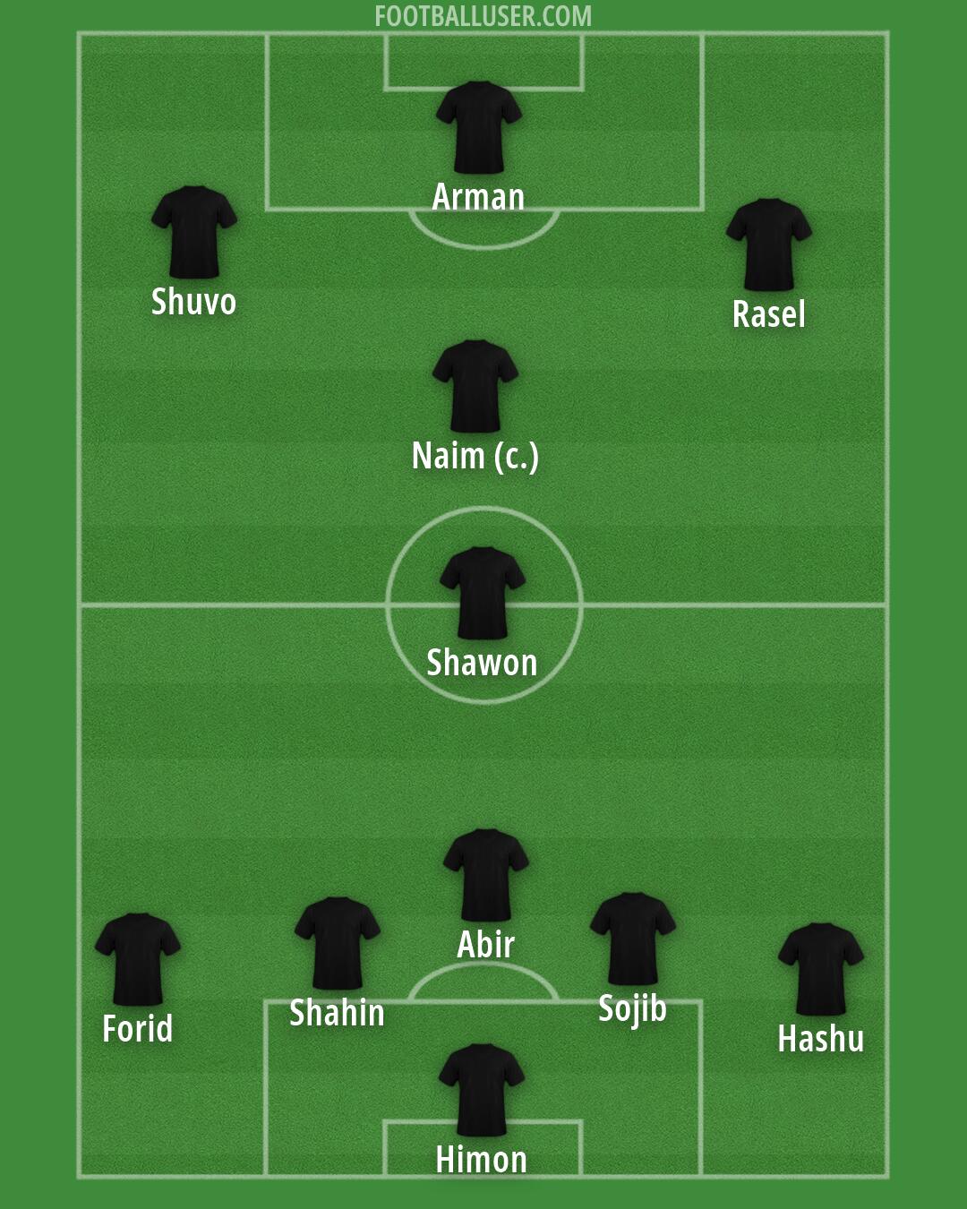 Custom Team Formation 2026