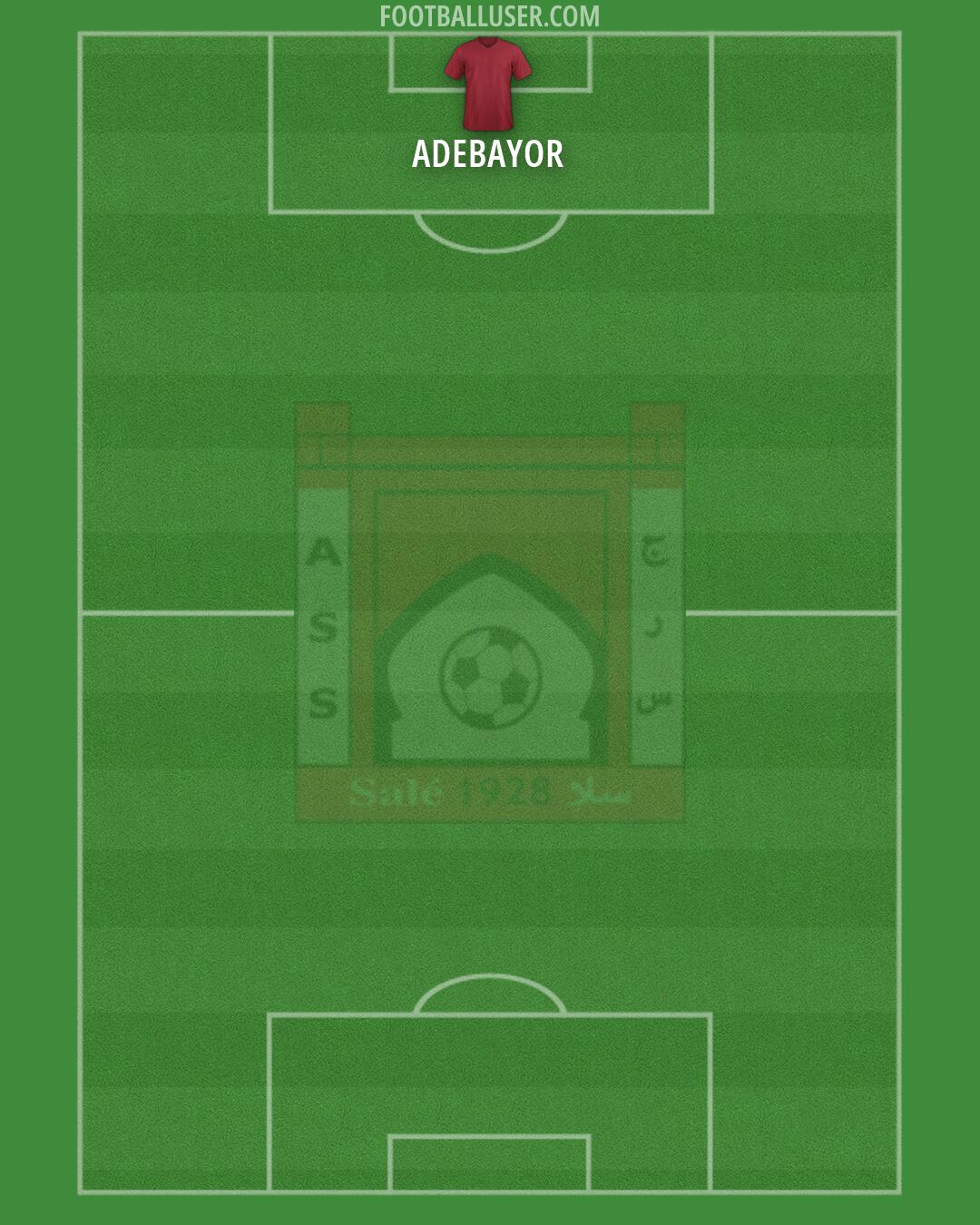 AS Salé Formation 2026