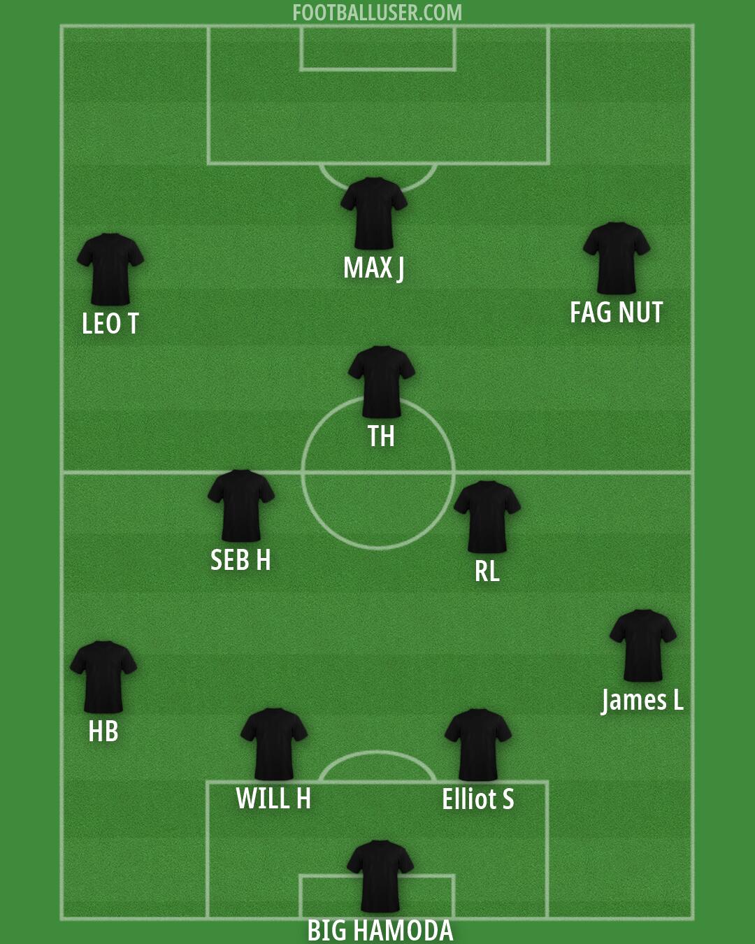 Chelsea Formation 2026