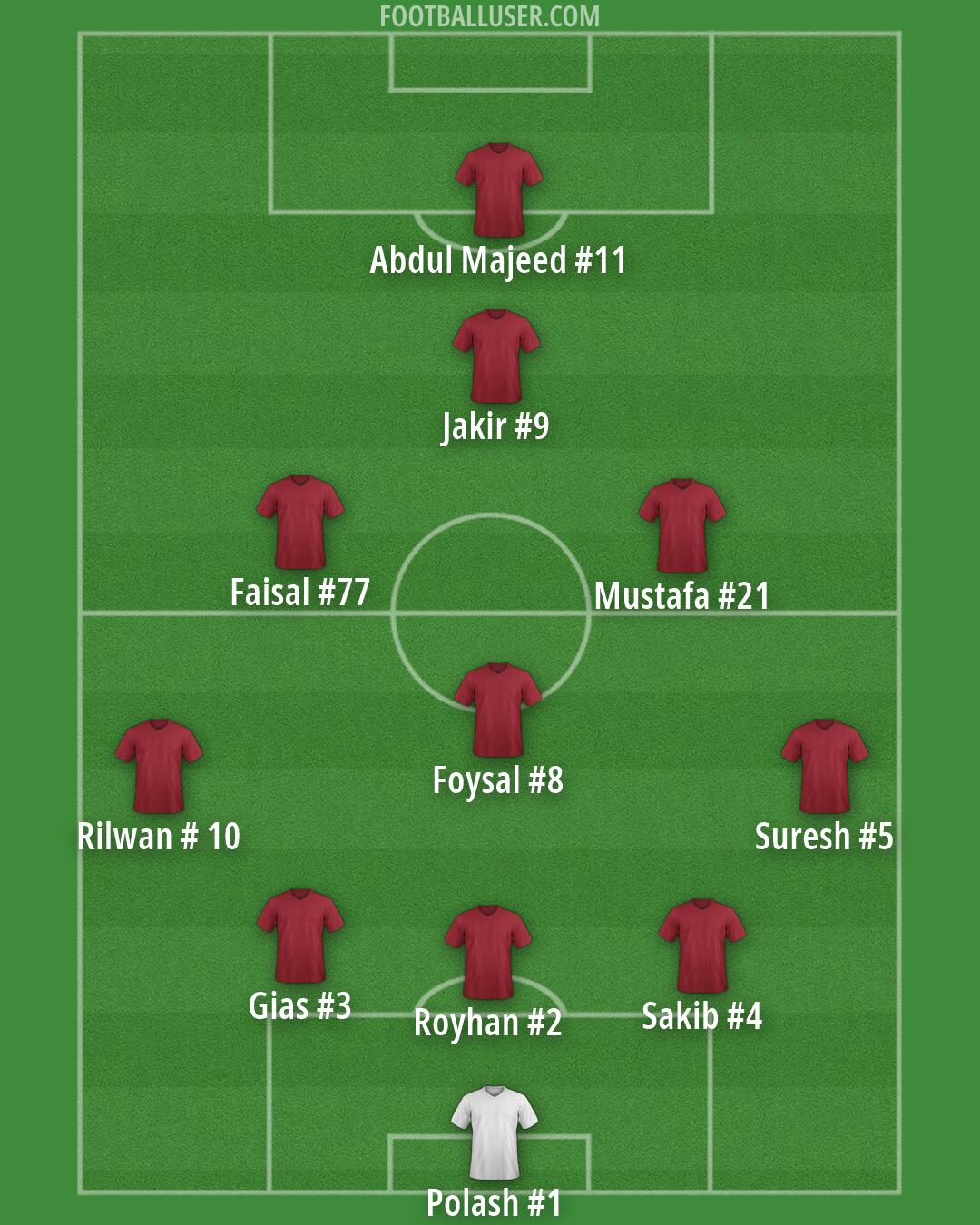 Custom Team Formation 2026