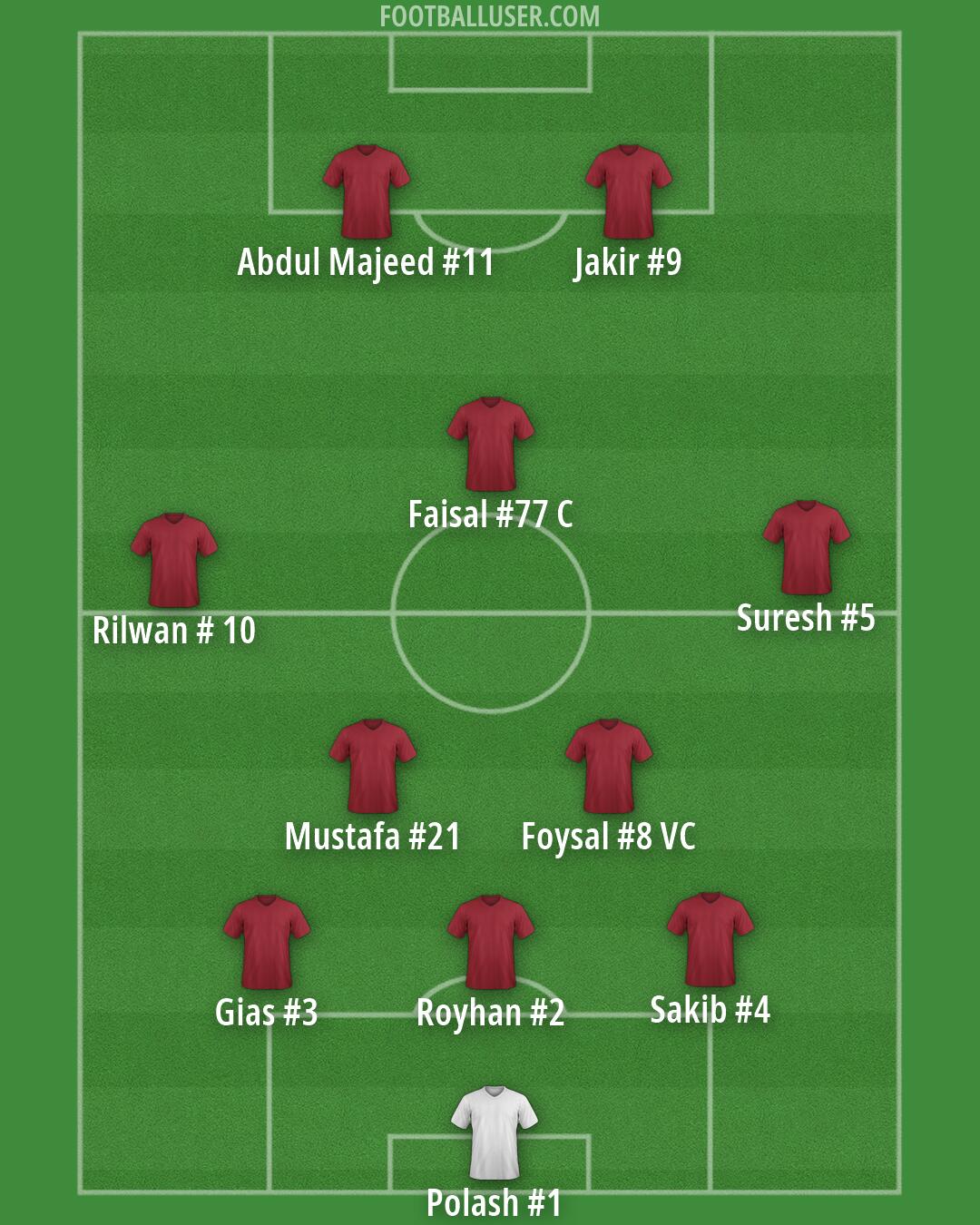 Custom Team Formation 2026