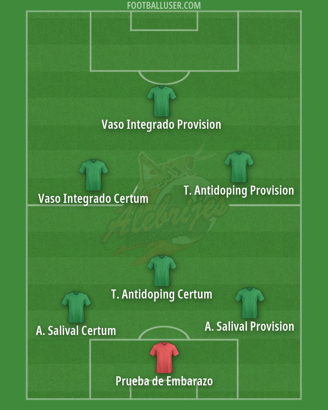 Alebrijes Formation 2026