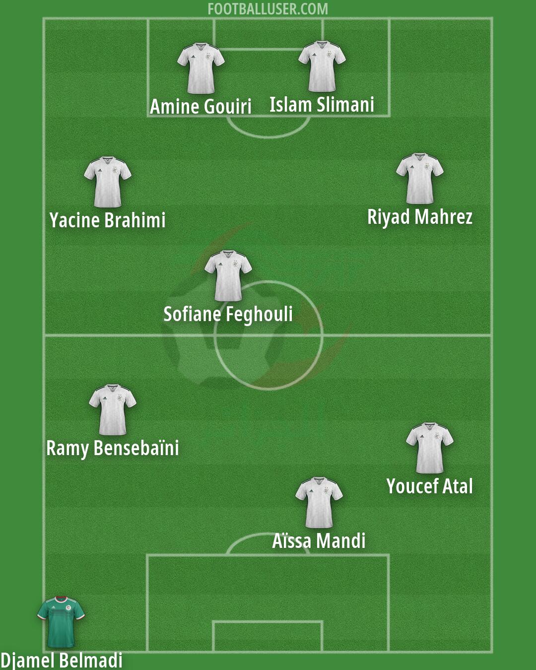 Algeria Formation 2026