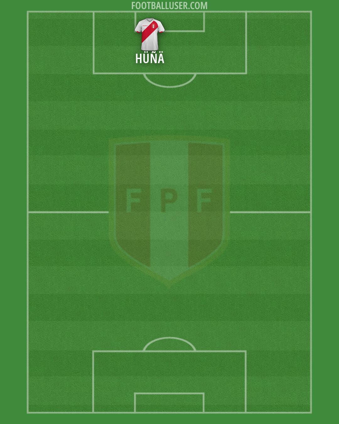 Peru Formation 2026