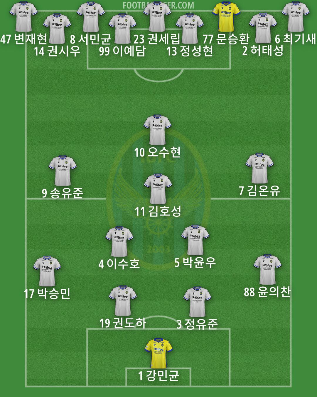 Incheon Formation 2026