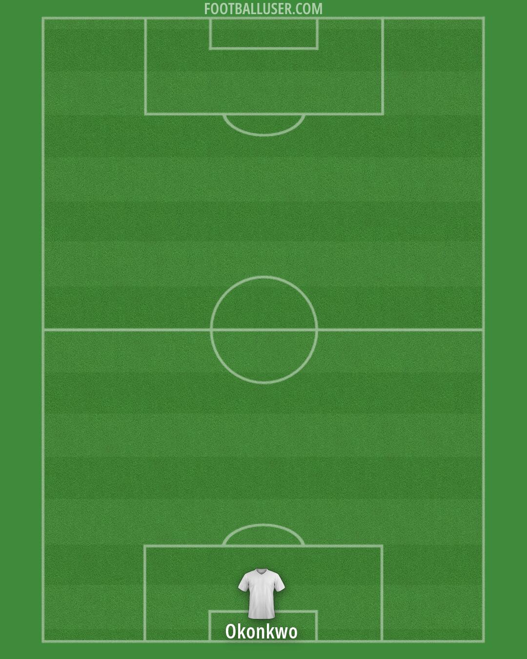 Wrexham Formation 2026