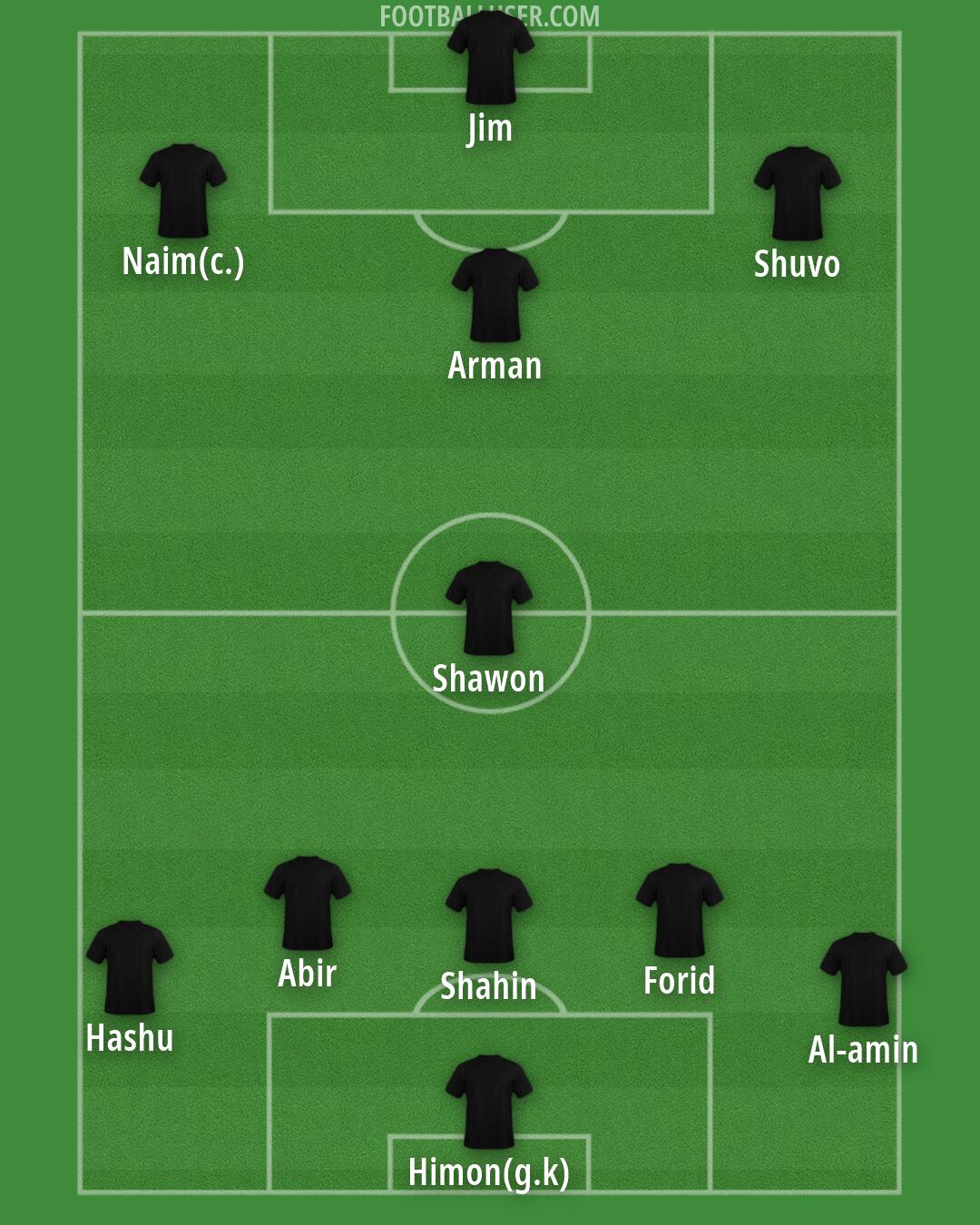 Custom Team Formation 2026