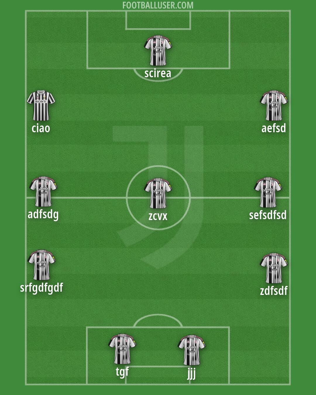 Juventus Formation 2026