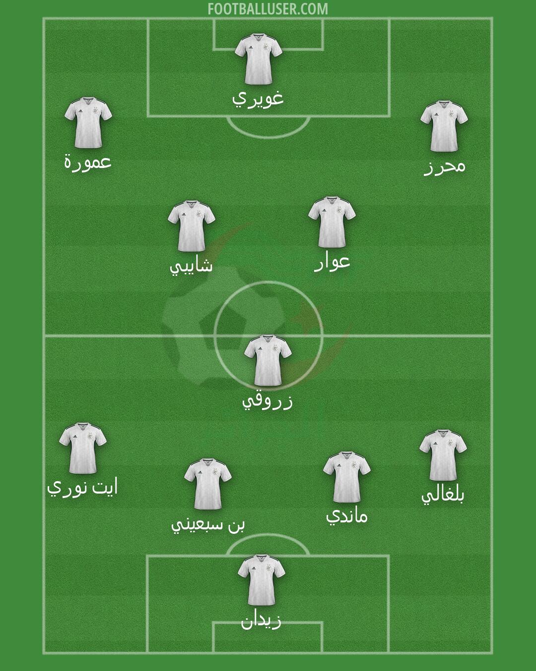 Algeria Formation 2026