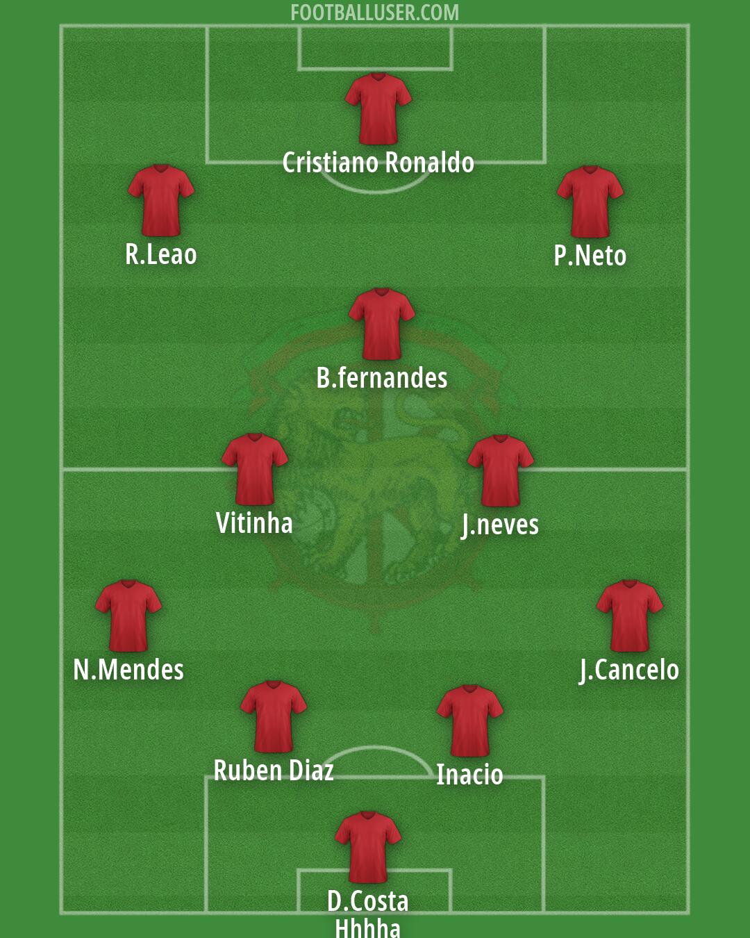 CS Marítimo Formation 2026