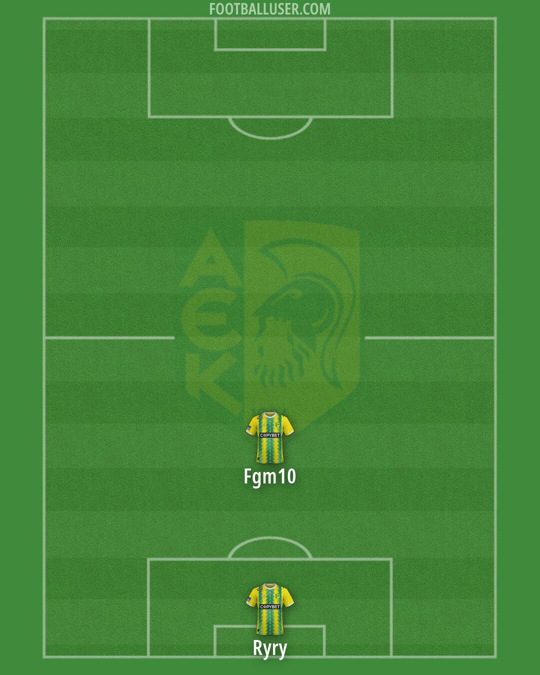 AEK Larnakas Formation 2026