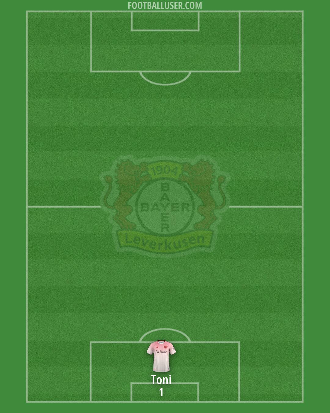 Bayer Leverkusen Formation 2026