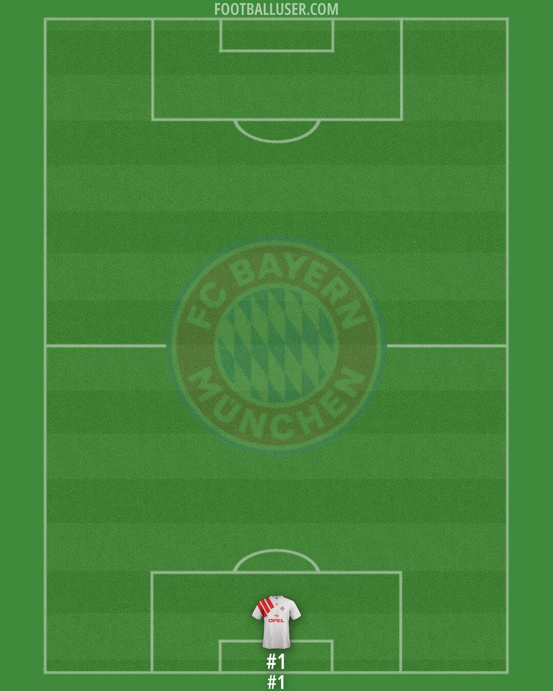 FC Bayern Formation 2026