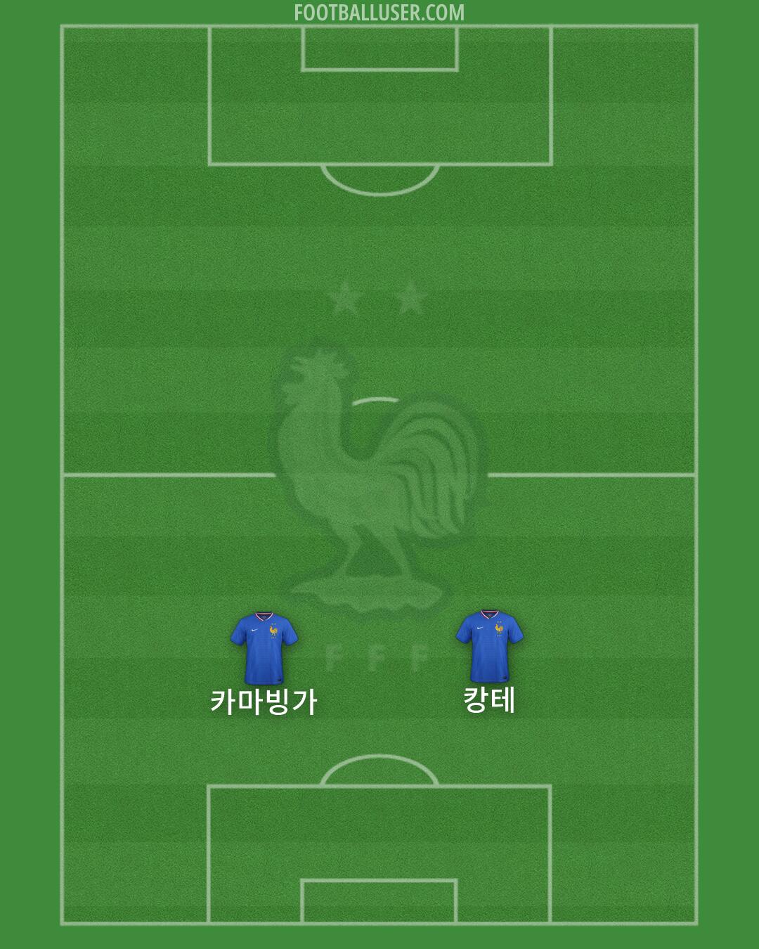 France Formation 2026