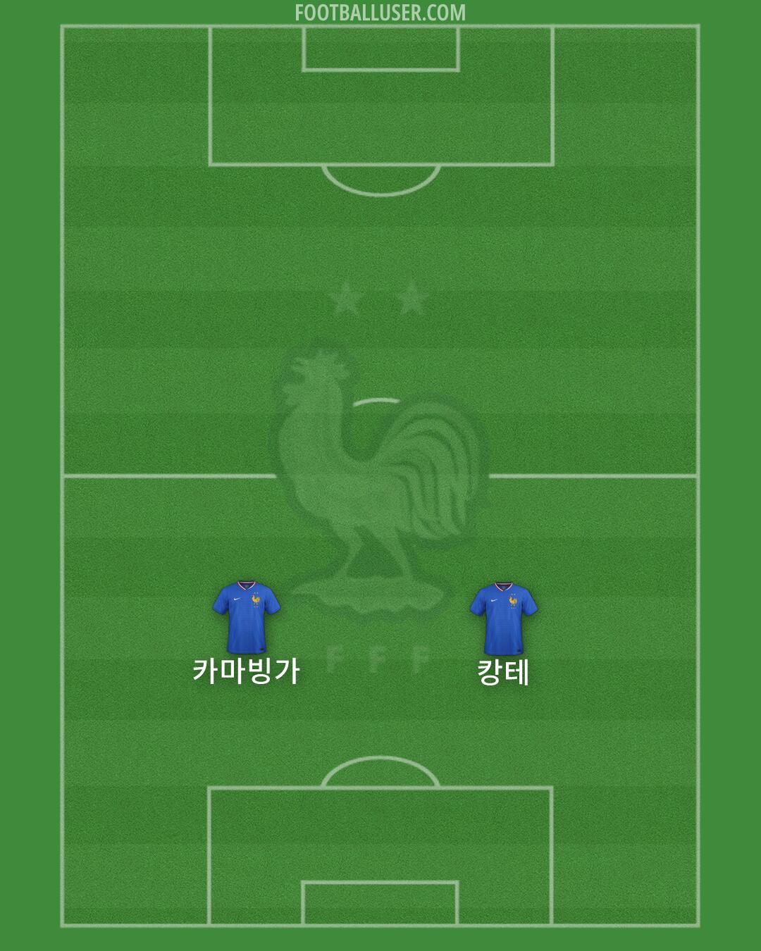 France Formation 2026