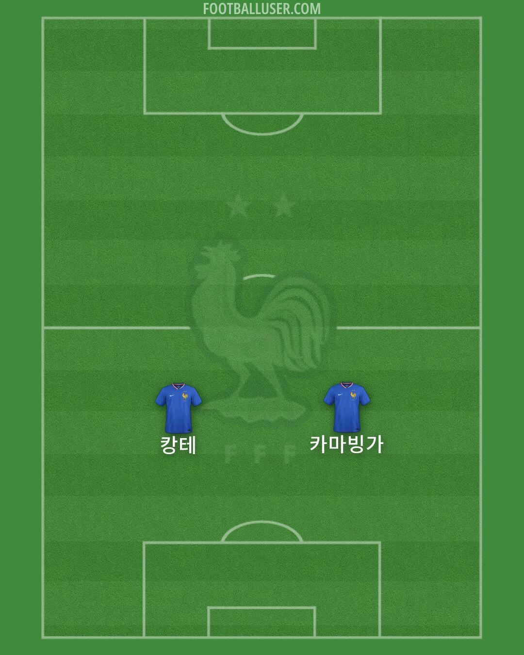 France Formation 2026