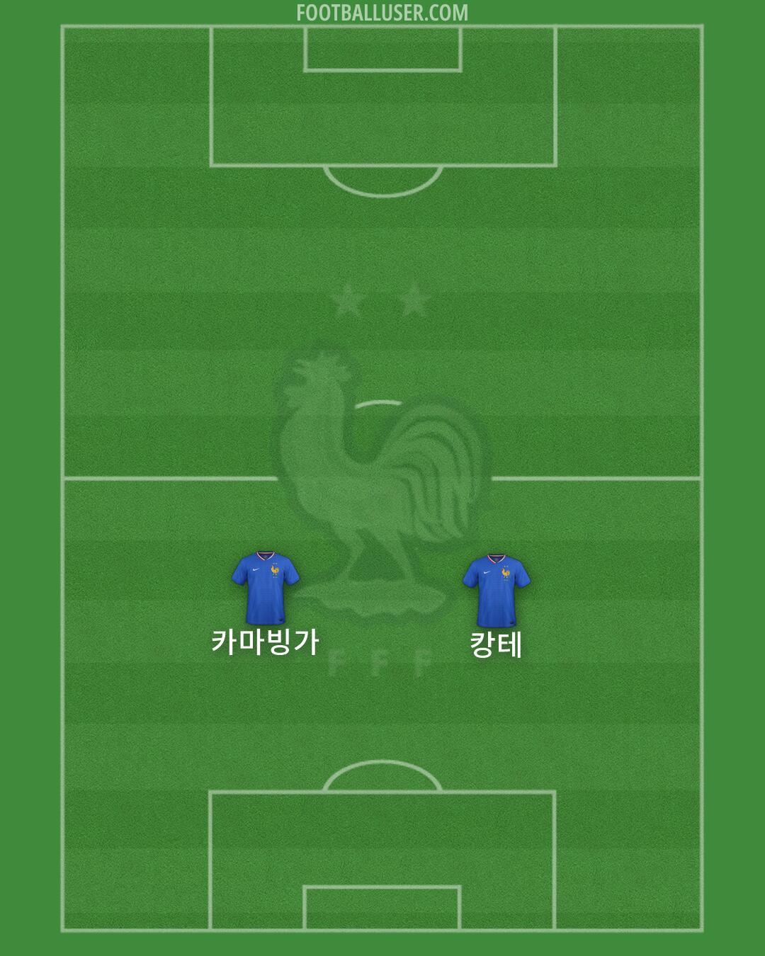 France Formation 2026
