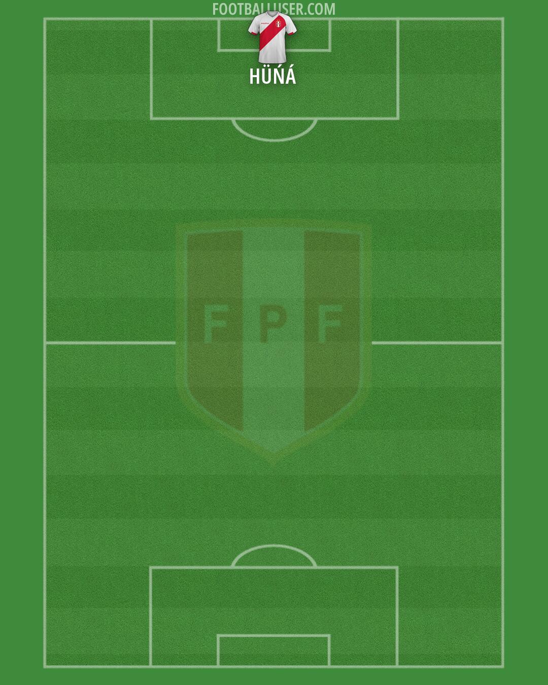 Peru Formation 2026